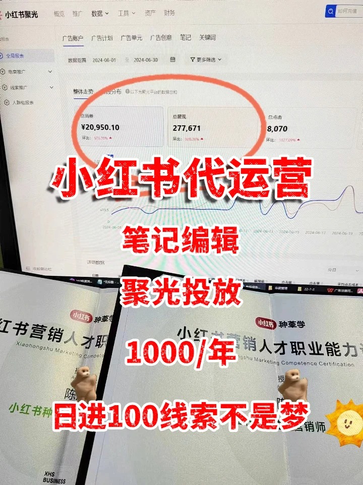 小红书代运营